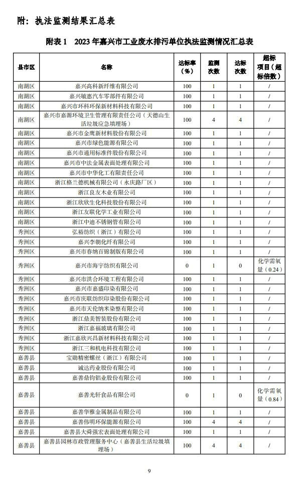 cded638d389d23ea0d1ea0f84c2420e3_638440320218611503488 cded638d389d23ea0d1ea0f84c2420e3_638440320218611503488