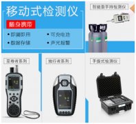 無錫瞄準(zhǔn)三行業(yè)治理揮發(fā)性有機物 “藍(lán)天保衛(wèi)戰(zhàn)”劍指臭氧超標(biāo)